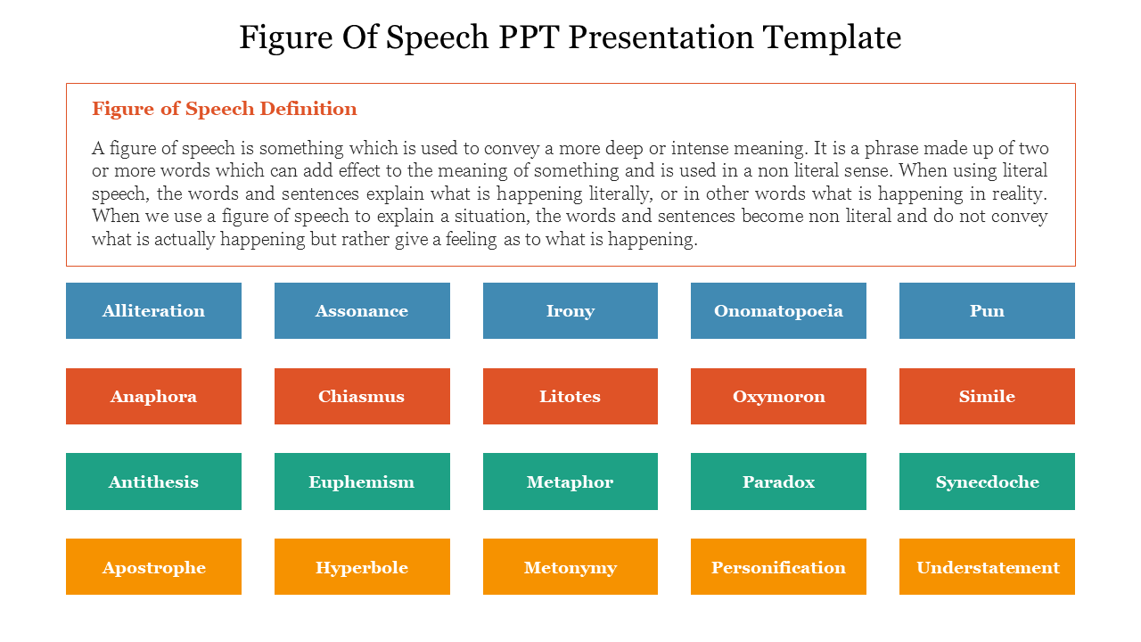 Figure Of Speech PPT Presentation Template